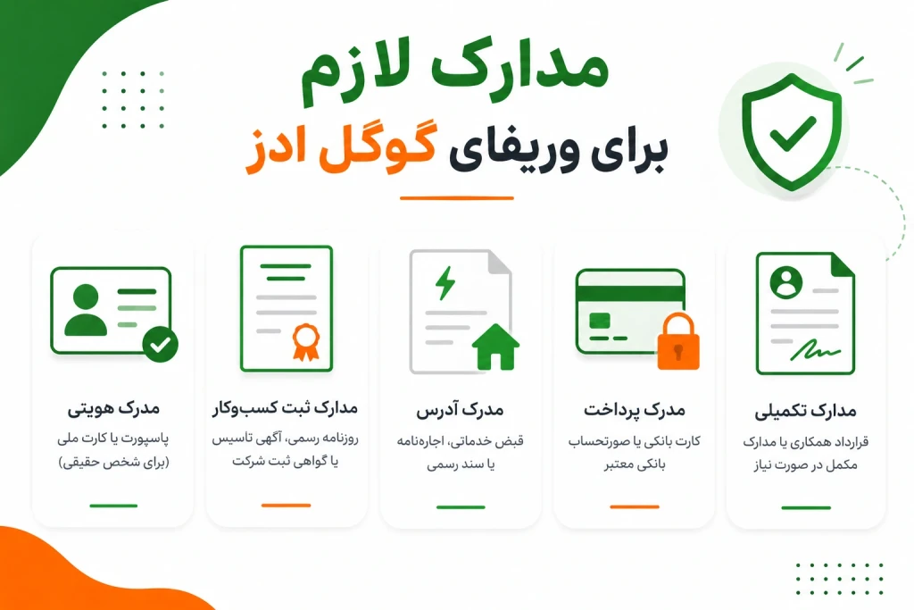 مدارک لازم برای وریفای