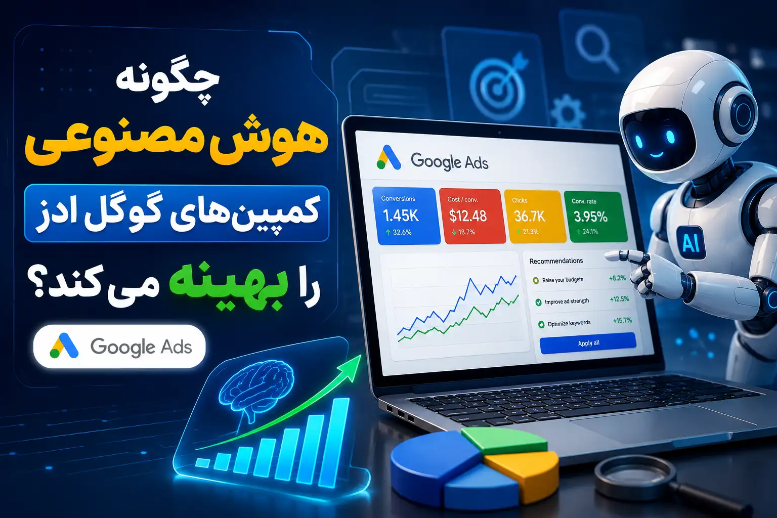 کمپین نویسی با هوش مصنوعی