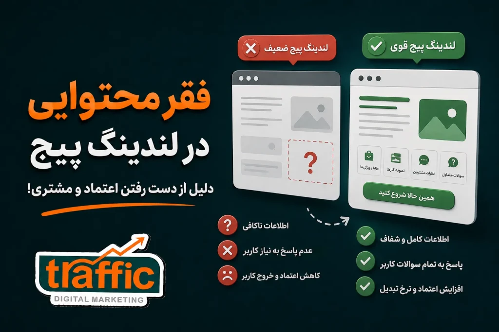 فقر محتوایی در لندینگ پیج