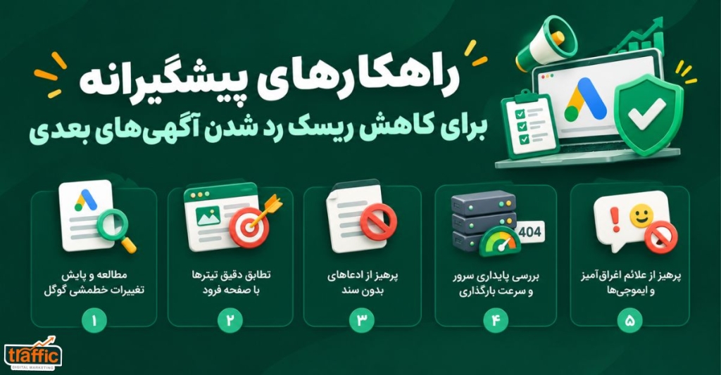 راهکارهای پیشگیرانه برای کاهش ریسک رد شدن آگهیهای بعدی