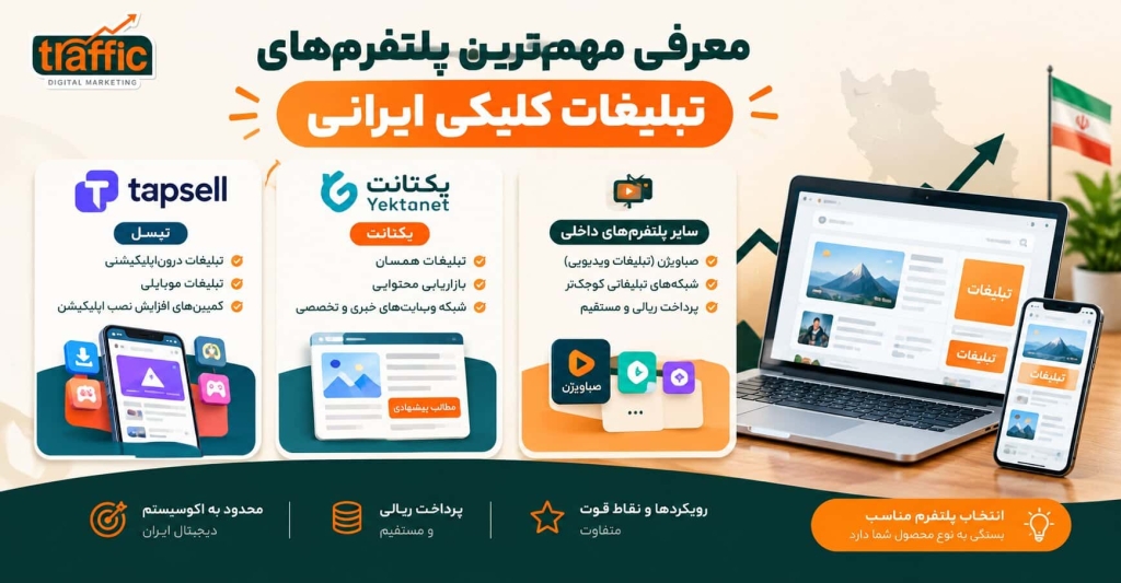 معرفی مهمترین پلتفرمهای تبلیغات کلیکی ایرانی