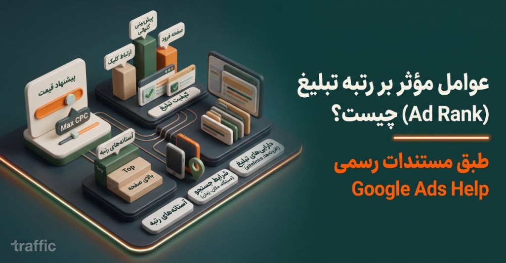 عوامل موثر بر رتبه تبلیغ طبق مستندات Google Ads Help