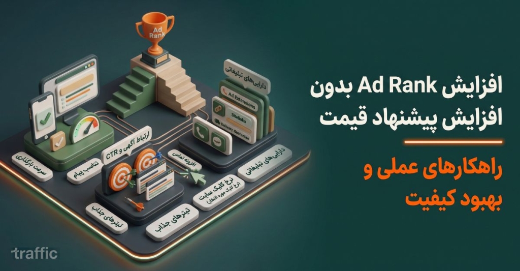راهکارهای عملی برای افزایش Ad Rank بدون افزایش پیشنهاد قیمت