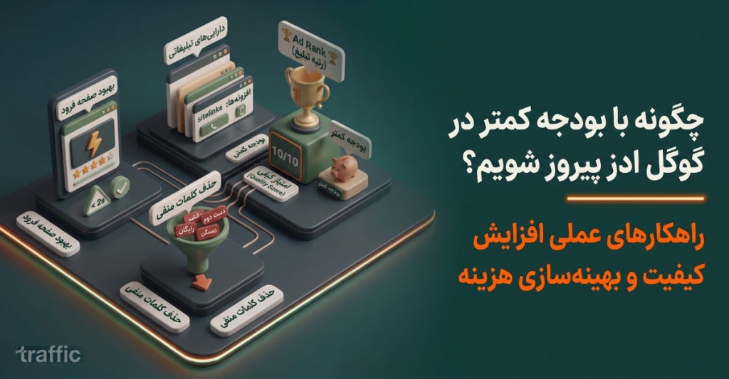 چگونه در حراجی گوگل ادز با بودجه کمتر پیروز شویم؟