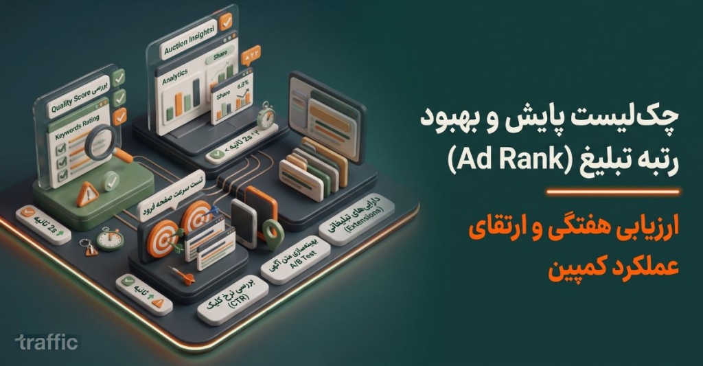 چکلیست پایش و بهبود رتبه تبلیغ